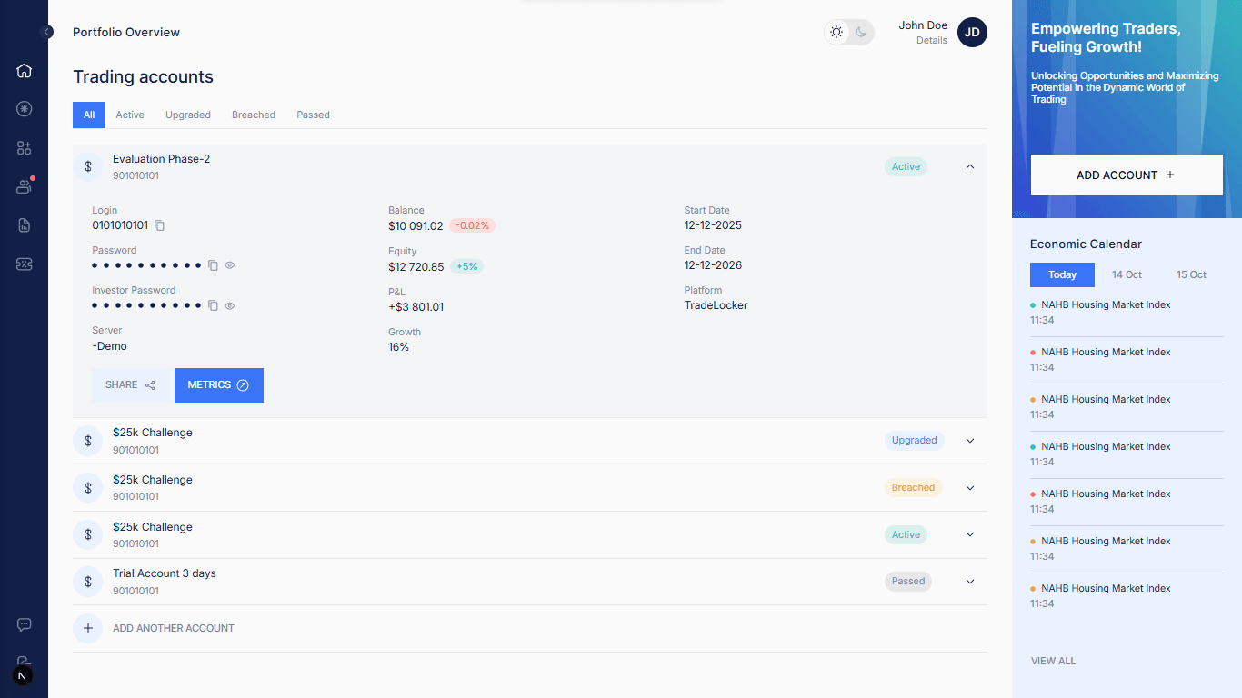 Trading platform