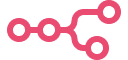 n8n